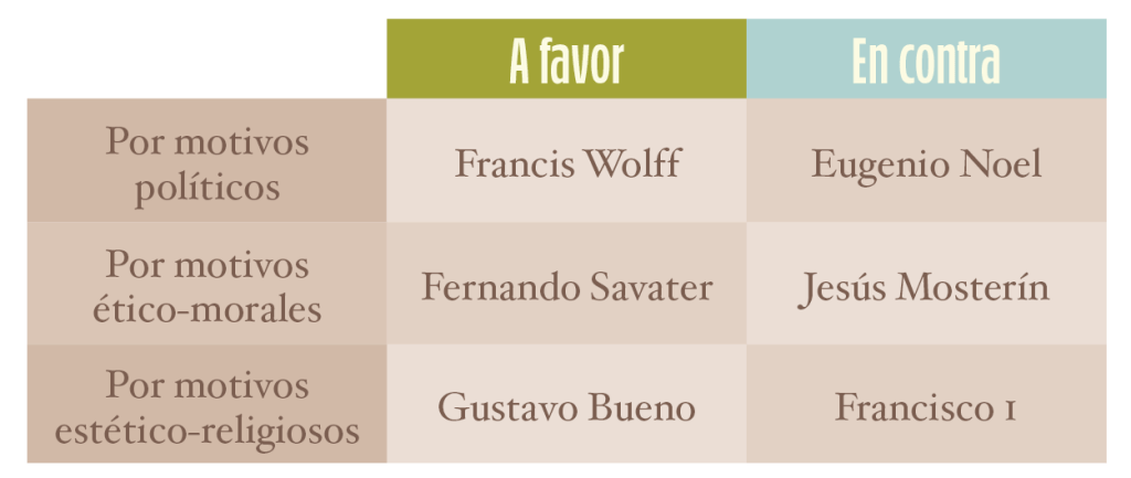 10 argumentos en contra de la tauromaquia - Por qué argumentar en contra de la tauromaquia