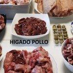 Cómo hacer recetas caseras de pollo para mimar a tu gato