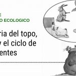 Descubre los tipos de topos y sus características únicas